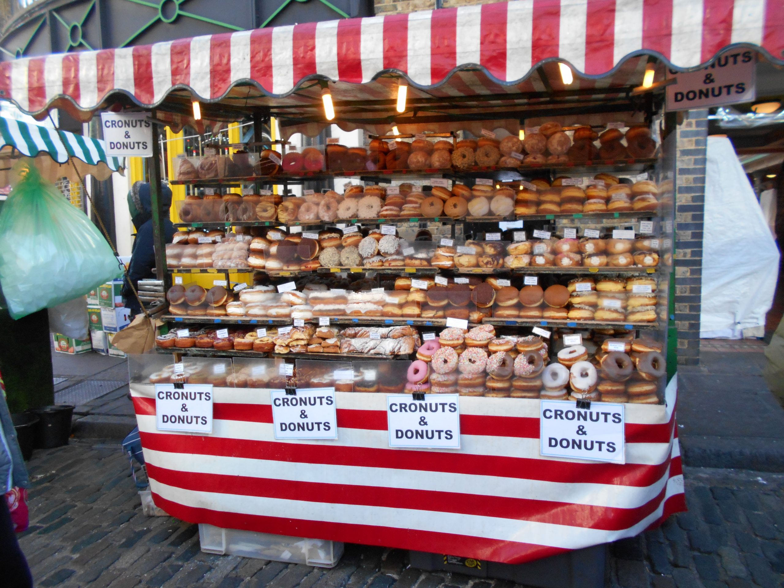 Londres bonnes adresses